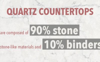 A Brief Guide To Solid Surface Vs. Quartz Countertops